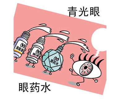 白内障和青光眼共存,先治谁?